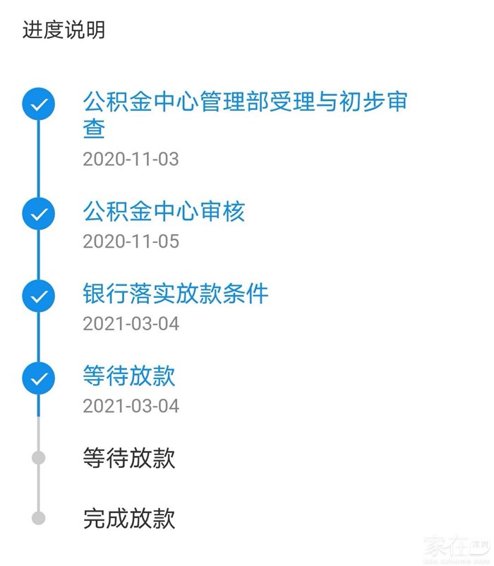 公积金贷款银行审核通过后多久放款？