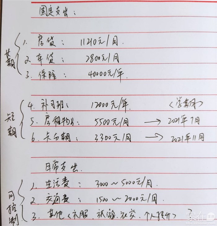 今天大概捋了下支出情况